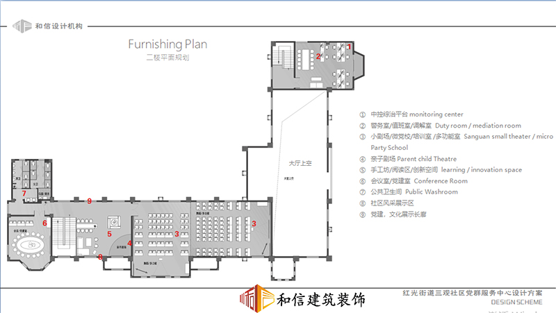 紅光三觀社區設計圖 紅光三觀社區設計圖